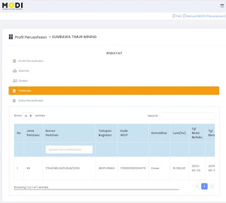 Diujung Tanduk?? Belum Kantongi Ijin Baru, PT STM Terancam Hengkang