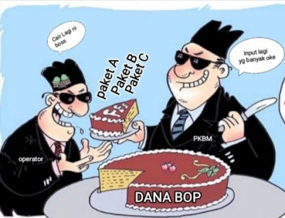 Puluhan PKBM di Dompu Dilaporkan Ke KPK Atas Dugaan Korupsi Miliaran Dana BOP